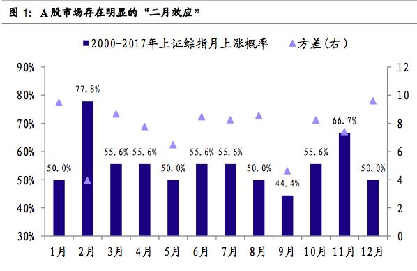 新澳门开彩开奖结果历史数据表澳门开彩历史数据表，透视新时代的幸运轨迹