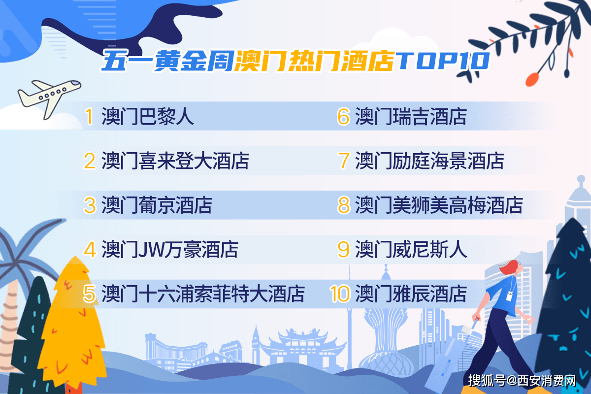2022年澳门正版资料大全澳门正版资料大全，2013年回顾与展望