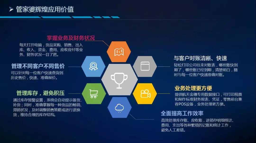 管家婆正版全年免费资料管家婆正版全年免费资料，中小企业管理的智慧之选