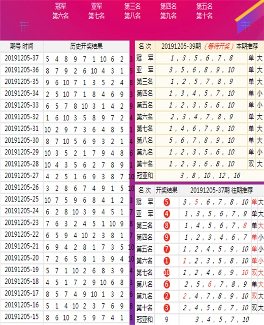 今晚的特马是几号今晚特马揭秘，探寻数字的奥秘