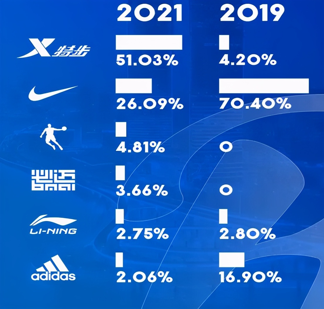 2023澳门马今晚开奖结果2035年，澳门马赛的未来展望与技术创新