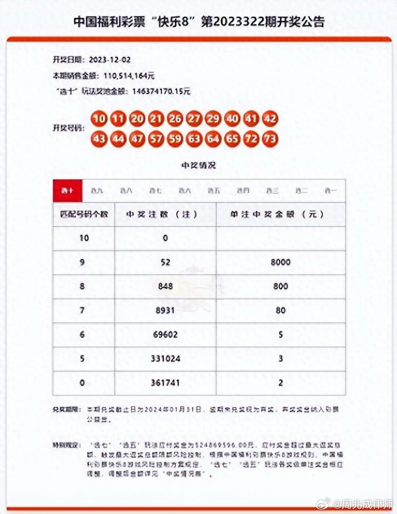 新澳门彩开奖号码查询结果澳门彩，新开奖号码查询结果与背后的故事