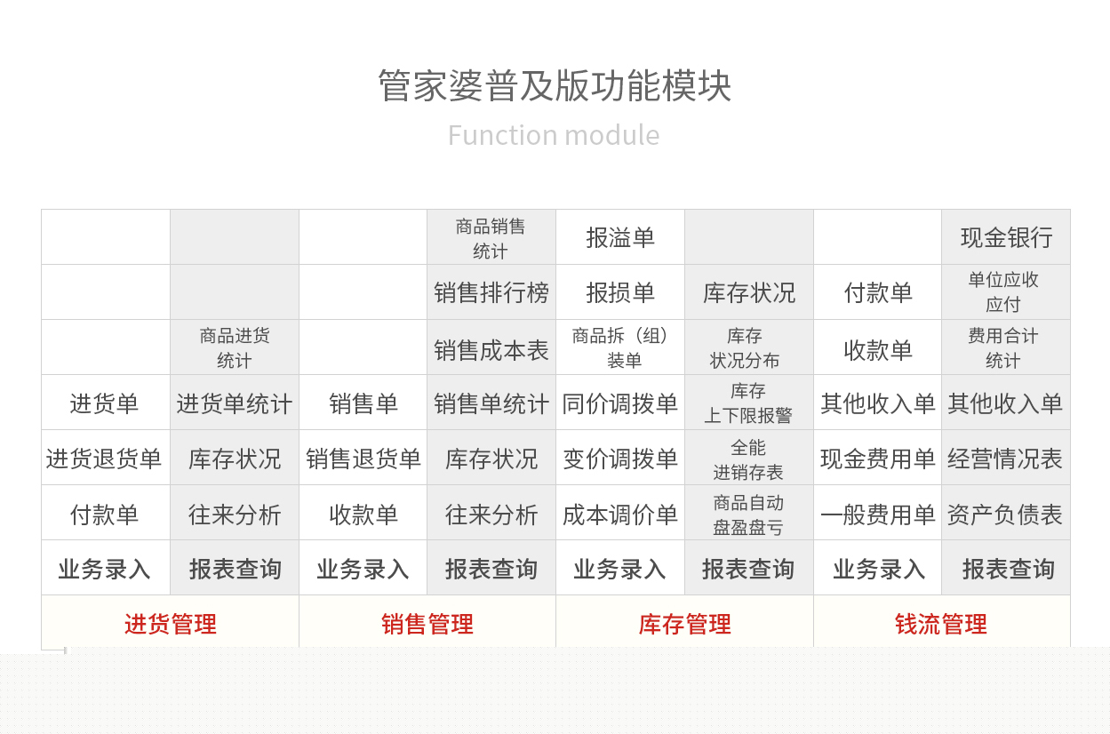 管家婆2023正版资料图片大全管家婆2035，正版资料图片的全面解析与未来展望