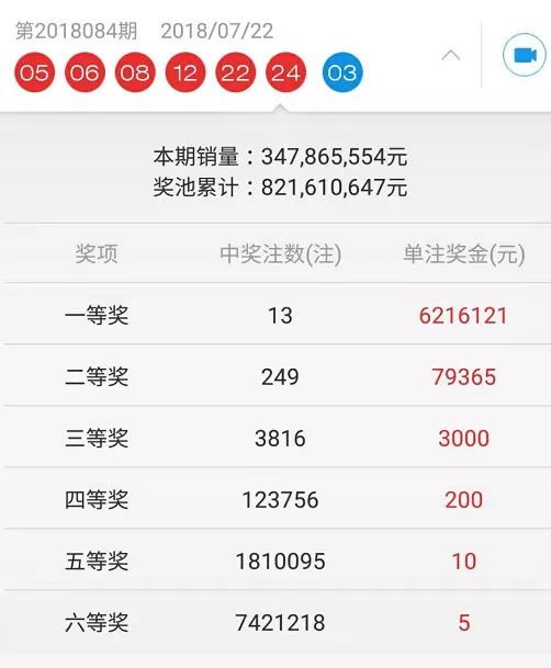 新澳门最快开奖结果开奖澳门新快彩，探索即时开奖的魅力与挑战