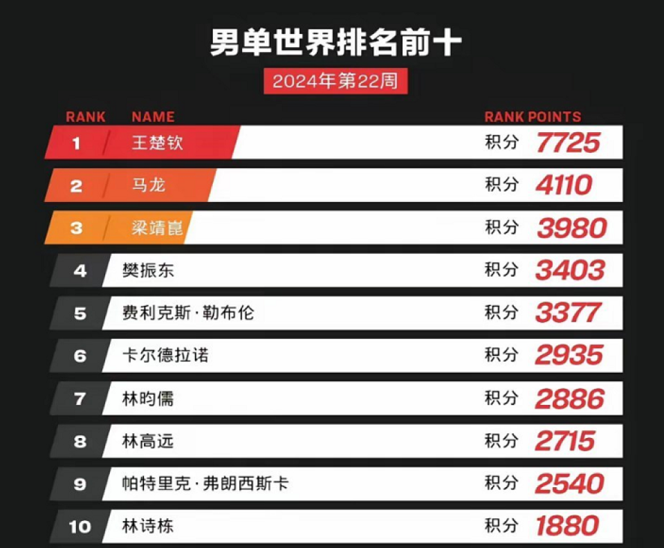 新澳门最近开奖记录查询澳门新近开奖记录，探寻幸运的轨迹