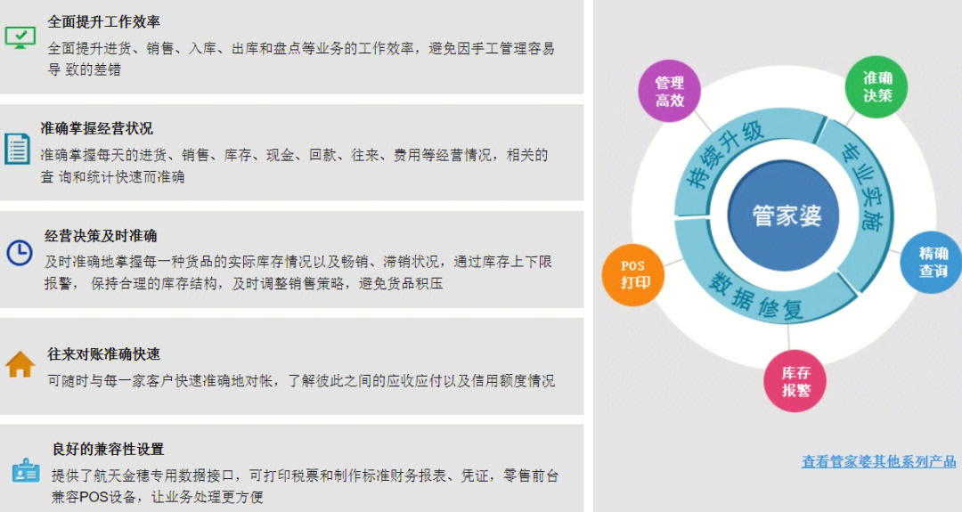 管家婆正版资料免费管家婆正版资料免费，破解误区，拥抱正版的智慧之选