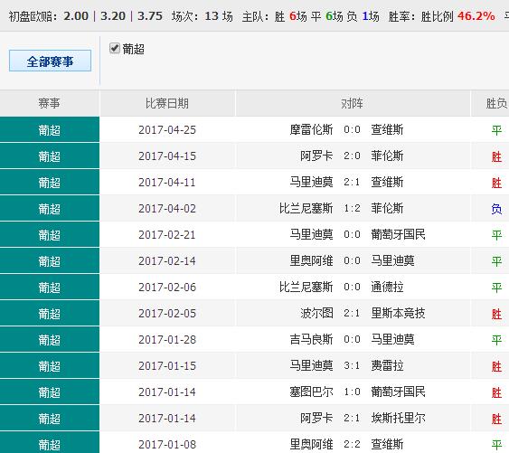 42923澳彩429，澳彩的数字密码与未来展望