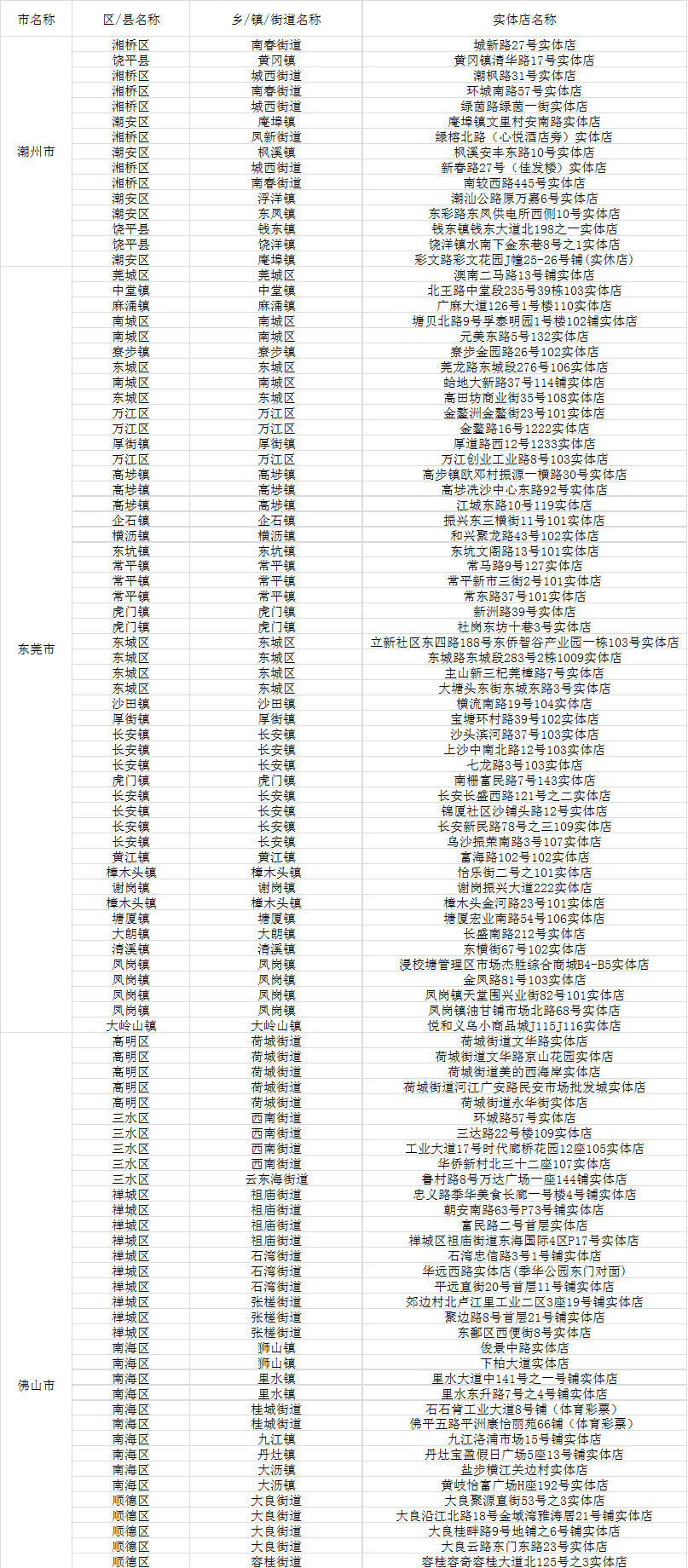 粤彩网粤彩网，广东彩票文化的独特魅力与影响