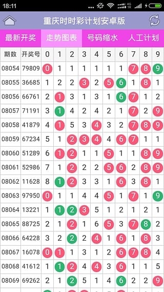 今期新澳门开奖结果记录今期新澳门开奖结果记录，透视彩票背后的故事与影响