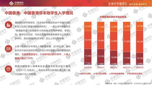 2022年香港正版资料大全2031年香港正版资料大全，揭秘最新资讯与实用指南