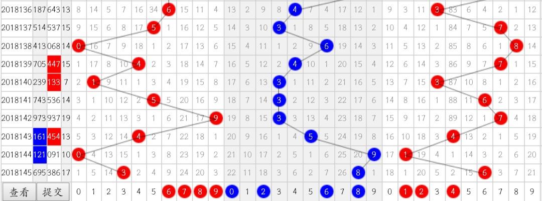 3d今天晚上开什么号3D彩票，今晚的神秘数字