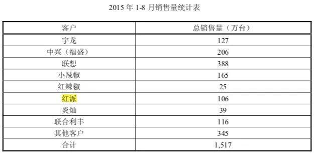 管家婆的资料一肖中特管家婆的资料一肖中特，揭秘背后的神秘与智慧