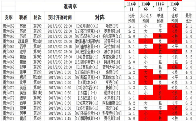 48KCCM澳彩资料图探索48KCCM澳彩资料图，揭开数字背后的神秘面纱