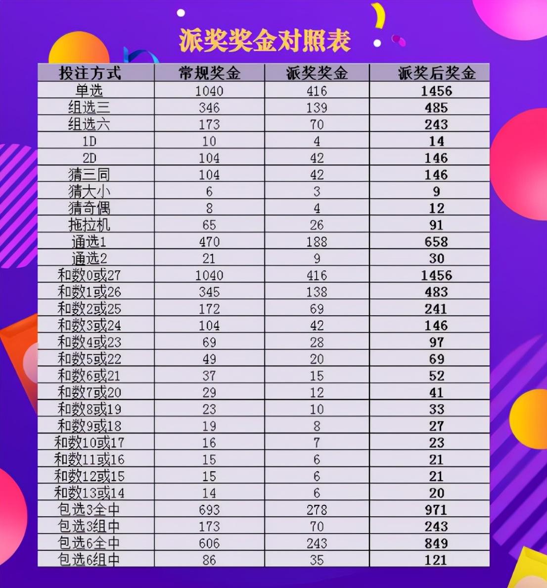 六开彩开奖结果r探索六开彩，理性与娱乐的平衡