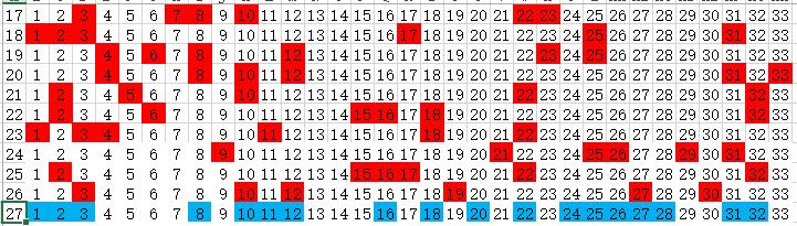 今天晚上3D出什么号今晚3D彩票，揭秘数字背后的奥秘与期待