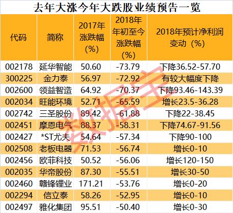 今期特马开奖结果今期特马开奖结果，揭秘背后的故事与影响