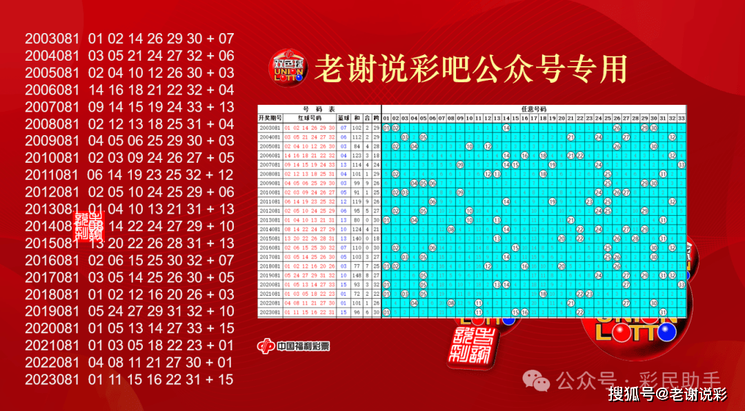 蓝姐三中三规律论坛蓝姐三中三大揭秘，探寻数字背后的规律与论坛热议