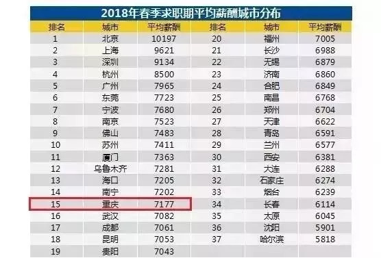 联系我们 第8页
