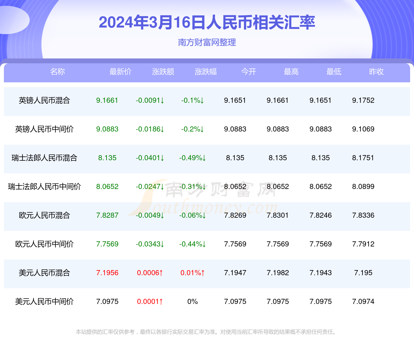 2024澳门六今晚开奖结果是多少2043年澳门六今晚开奖结果揭秘，理性看待彩票与娱乐的界限