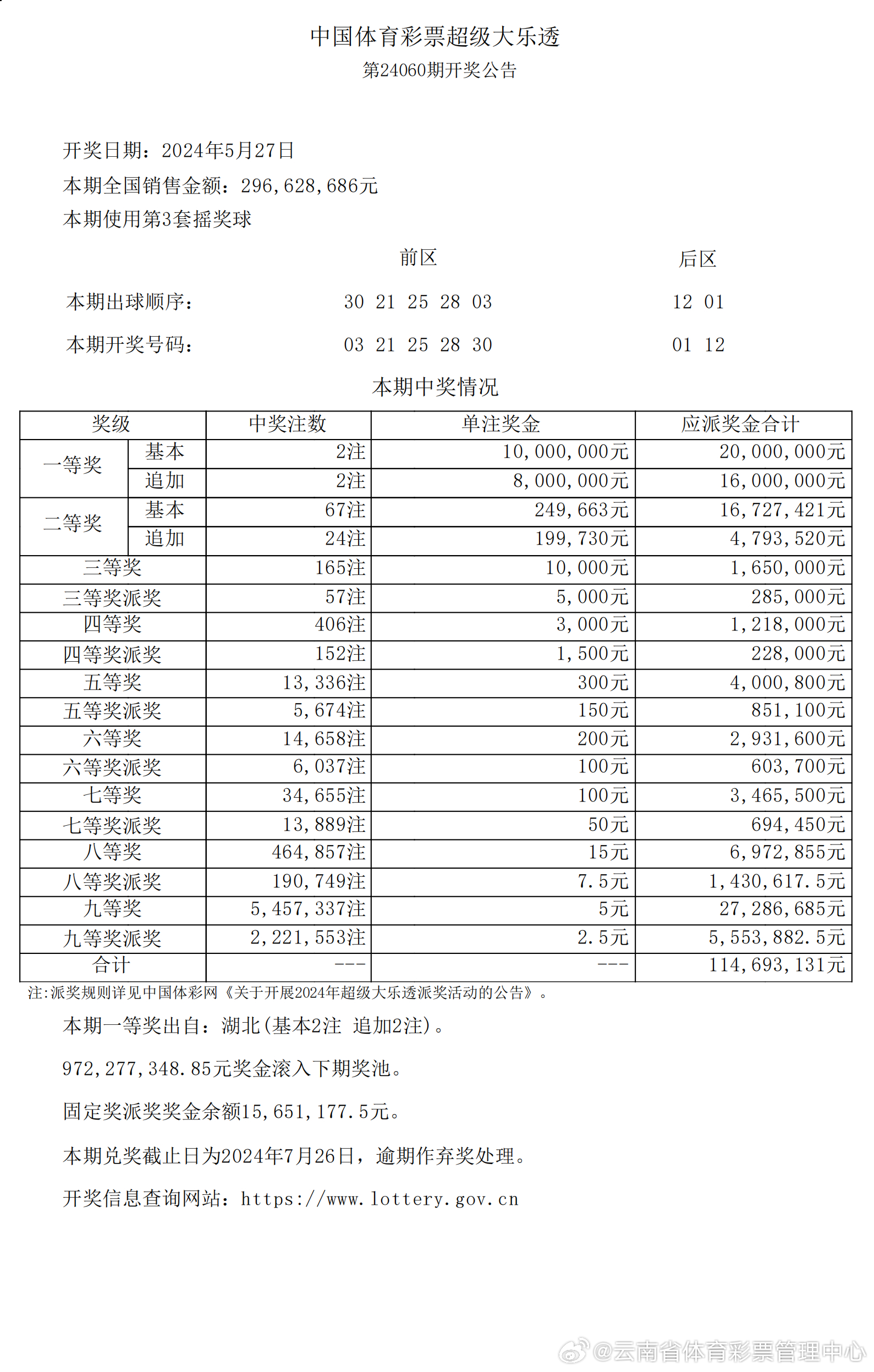 新澳开奖结果资料查询29期探秘新澳开奖，29期结果资料全面解析与查询指南