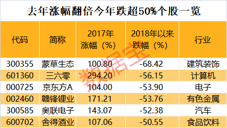 今期澳门特马开奖号码澳门特马开奖号码，揭秘背后的概率与文化