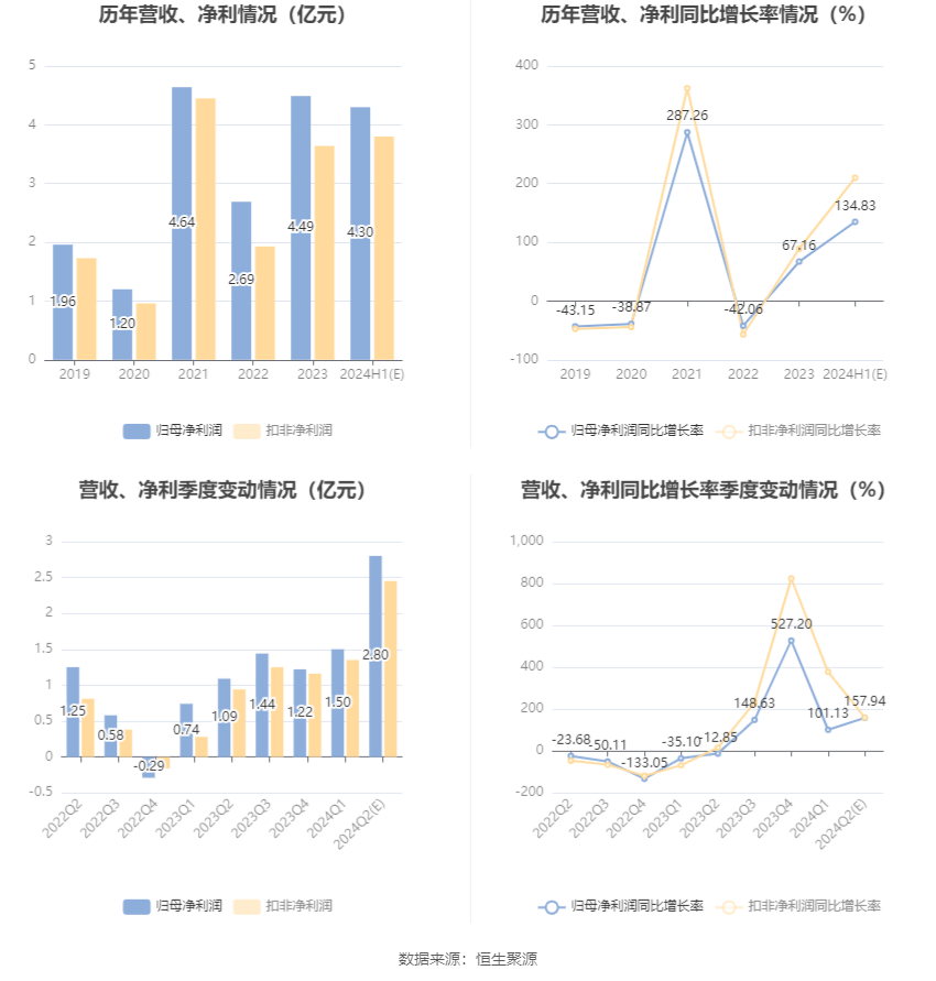 新澳门彩出号综合走势图看331斯预测分析汇总最新澳门彩出号综合走势图与3/1斯预测分析，深度汇总最新动态
