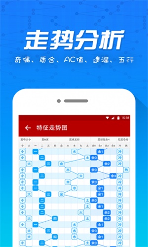 新澳门彩综合走势图分析100期开奖号码查询澳门彩综合走势图分析，10期开奖号码的深度剖析
