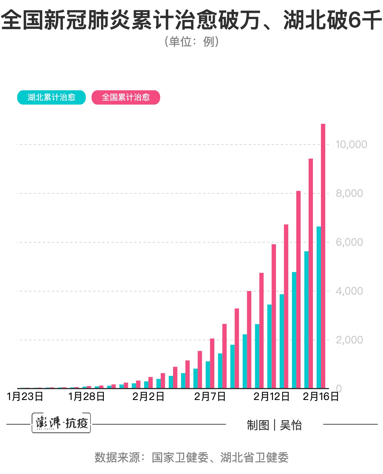 新澳门彩综合走势图表图片大全澳门彩综合走势图表，揭秘数字背后的奥秘