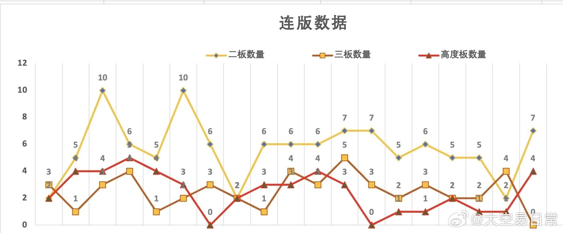 新澳门彩出号综合分析走势图预测澳门彩出号综合分析走势图预测，深度解析与未来展望