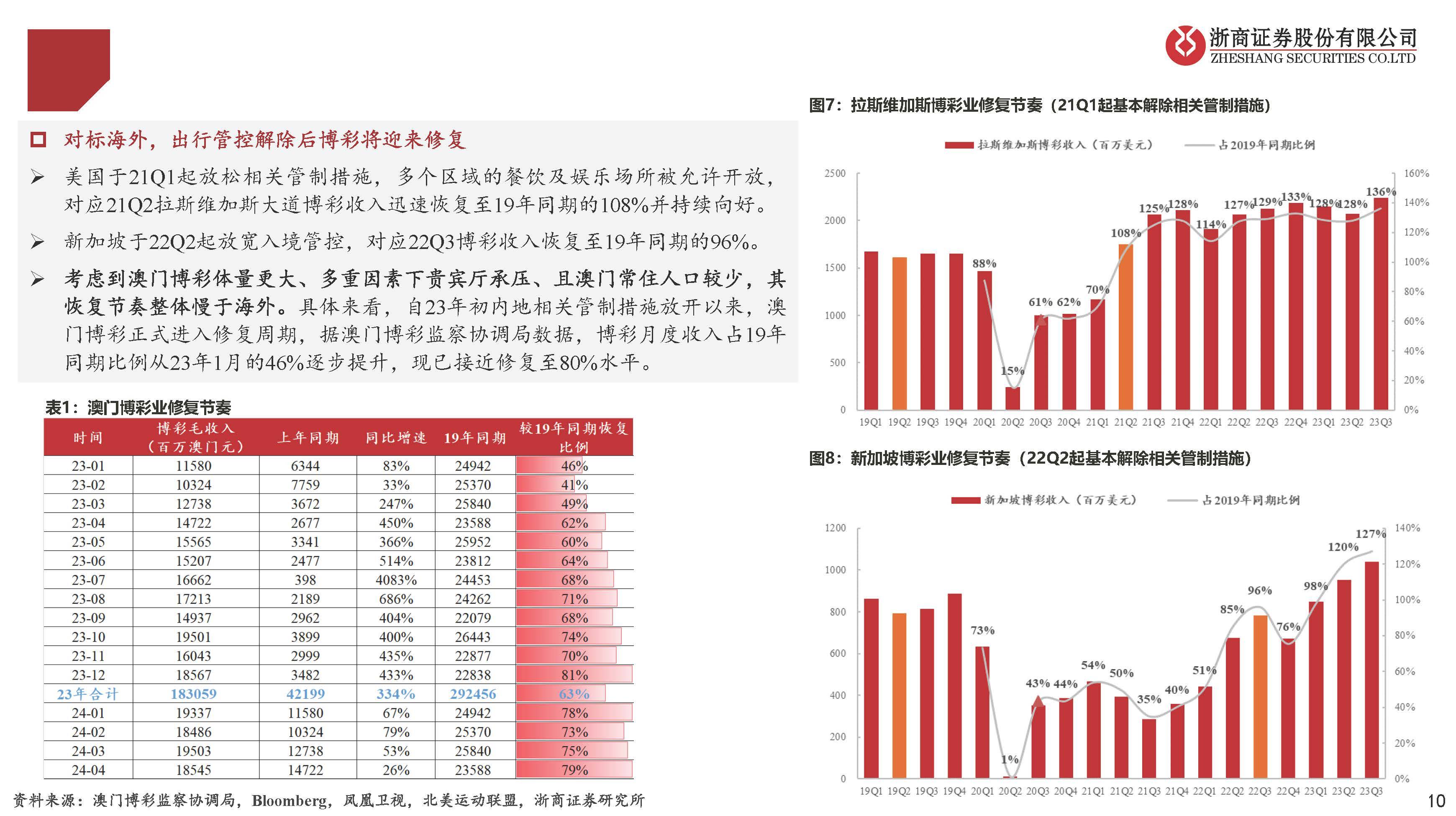 新澳门彩出号综合走势图分析100期开奖预测结果汇总澳门彩出号综合走势图分析，102期开奖预测结果汇总与深度解析