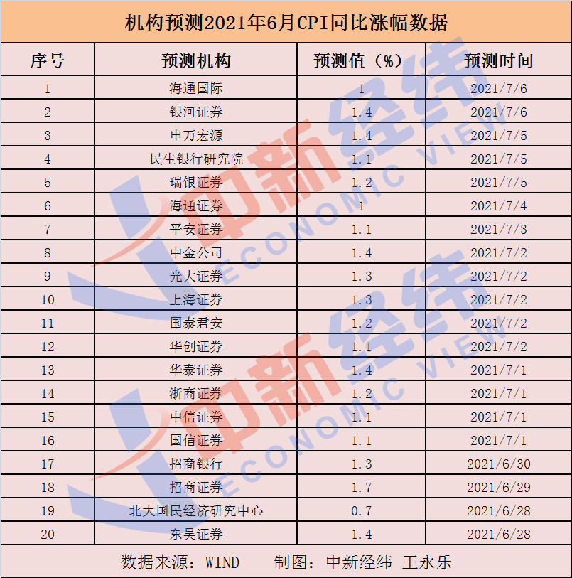 新澳门彩出号综合新升级预测汇总分析新澳门彩出号综合分析—基于最新升级预测的深度汇总