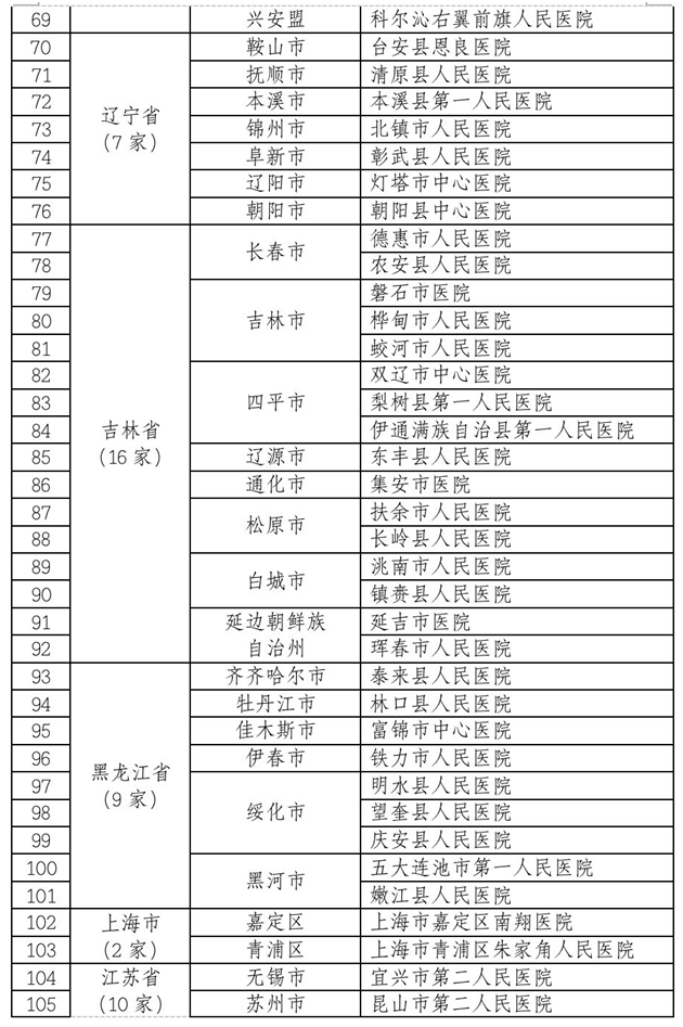 新澳门彩出号综合新升级规则是什么级别澳门彩出号综合新升级规则，重塑游戏体验的里程碑