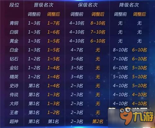 新澳门彩出号综合新升级规则最新解读解读新澳门彩出号综合最新升级规则，透明化、公平性与技术创新并进