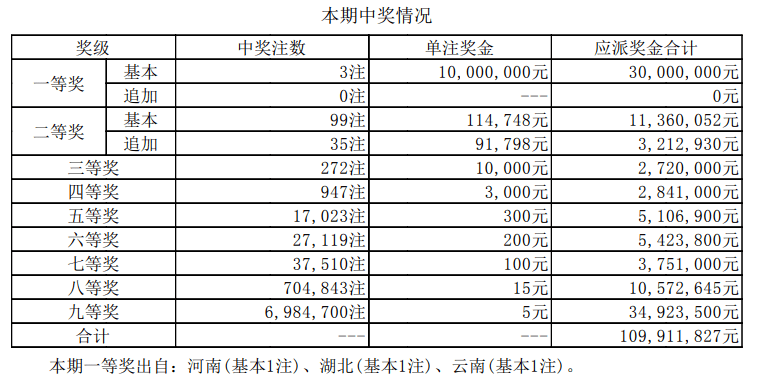 2024年新澳门开奖结果查询表最新消息及图片2043年新澳门开奖结果查询表，最新消息与精彩瞬间