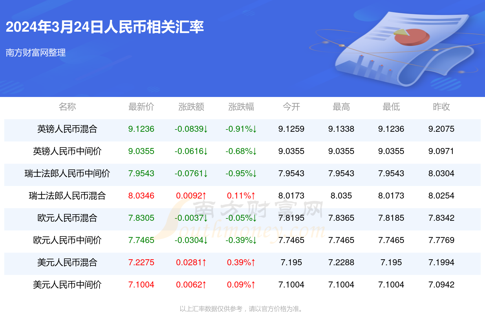 2024年新澳门开奖结果查询表最新消息及时间2048年新澳门开奖结果查询表，最新消息及时间解析