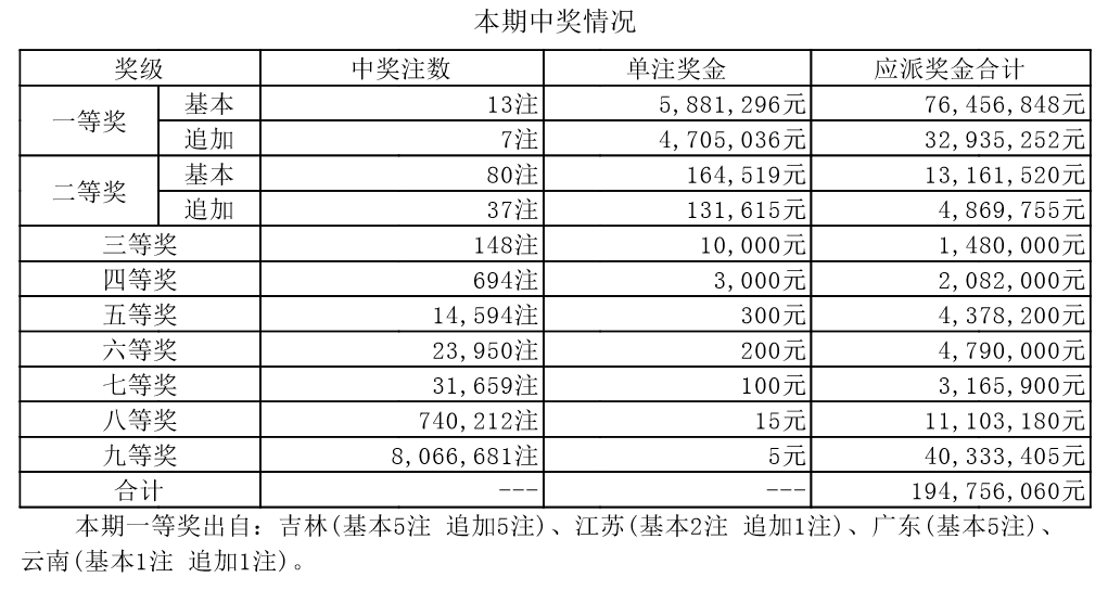 2025年新澳门开奖记录图片及价格表探索2035年新澳门开奖记录，图片、价格与未来趋势的深度剖析