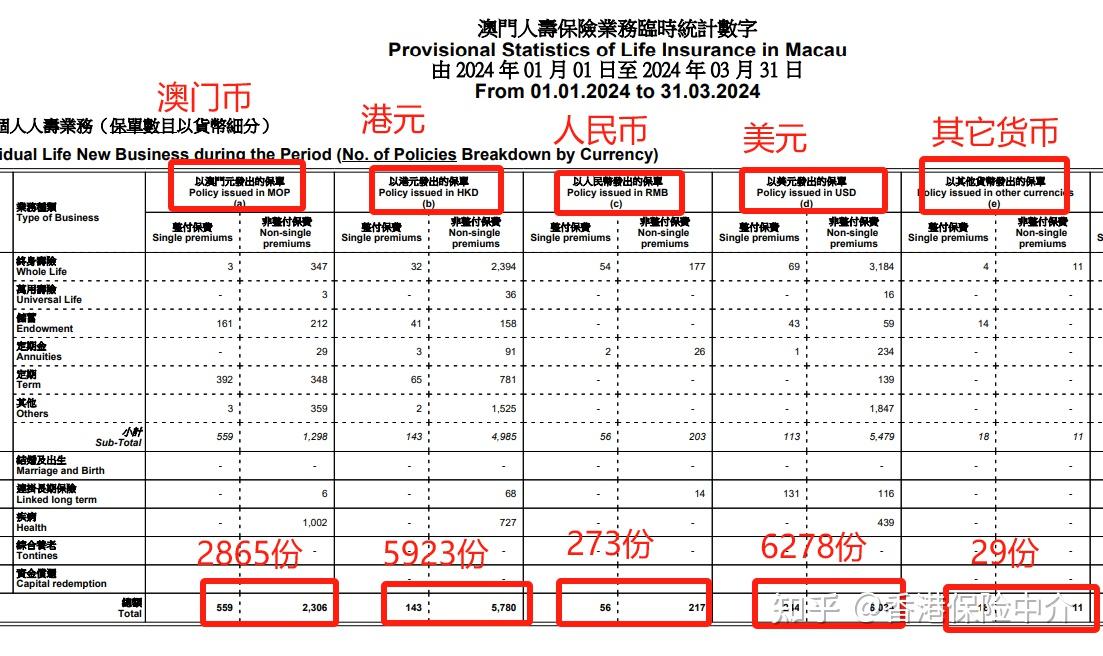 2025年新澳门开奖记录查询结果表格汇总下载2035年新澳门开奖记录查询结果表格汇总下载，一站式解决方案