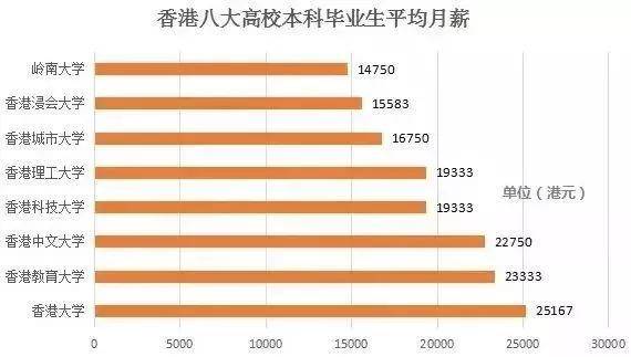 2025年新澳门今晚开奖结果开奖资料澳门彩，2015年新澳门的未来与开奖展望
