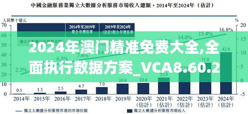 2025年新澳门全年免费吗是真的吗2035年新澳门，全年免费？真相揭秘