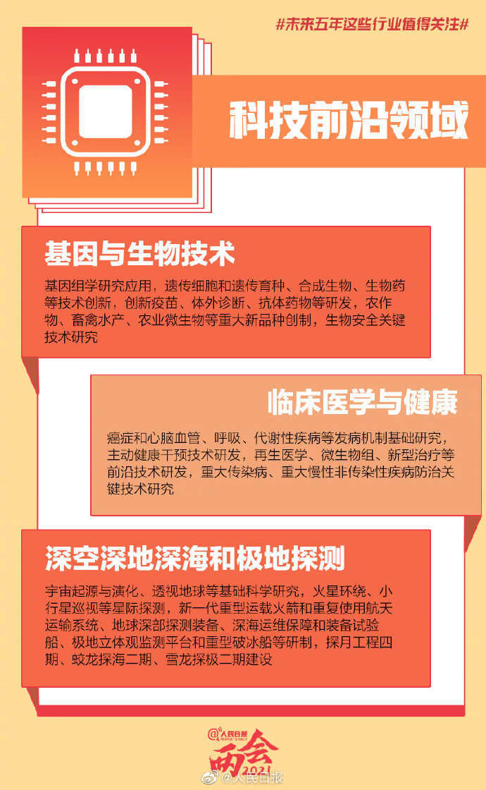 2025年新澳门的开奖记录最新结果是多少2035年新澳门未来展望，探索数字彩票的无限可能
