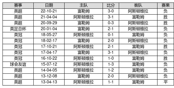 2025年新澳门的开奖记录最新预测汇总2035年新澳门未来彩票趋势预测与历史数据深度分析，揭秘数字背后的奥秘