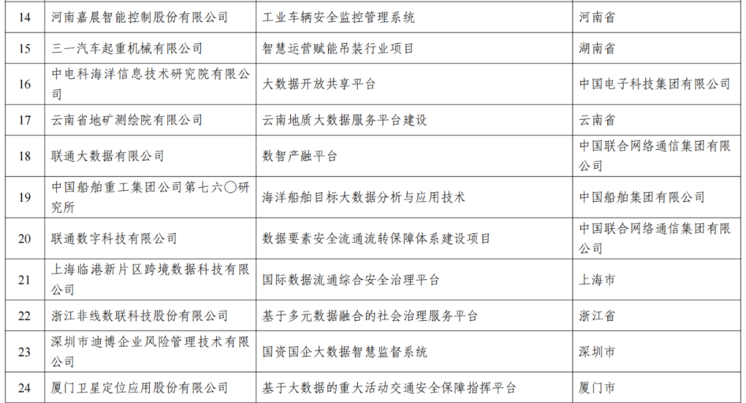 新澳门的开奖记录看一下怎么办啊呢探索新澳门的开奖记录，一场数字与幸运的奇妙之旅