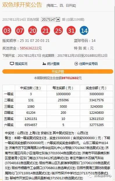 新澳门的开奖记录是今年的么的吗为什么新澳门开奖记录的年度回顾与解析