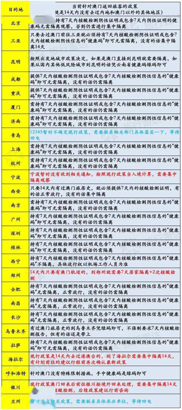新澳门的开奖记录怎么查最新结果呢探索新澳门的开奖记录，最新结果查询指南