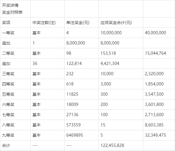 新澳门今晚开奖结果 开奖结果2021年11月在哪里看啊呢澳门今晚开奖结果，2019年新视角下的观彩指南