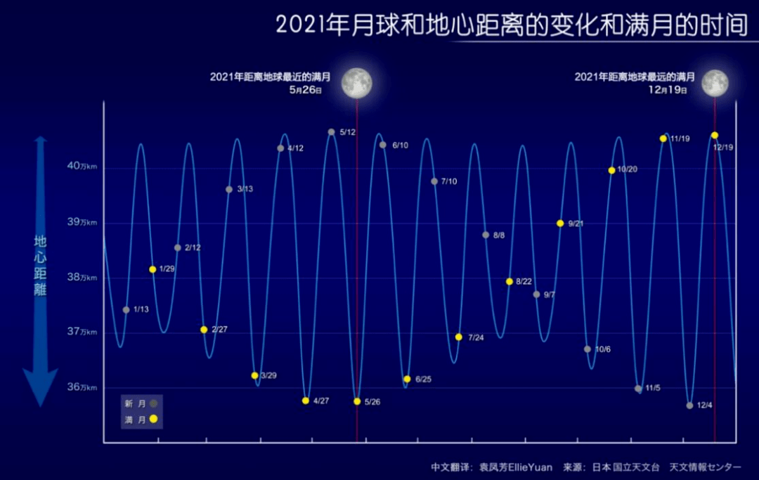 新澳门彩今天晚上开奖结果直播回放在哪看探索新澳门彩今晚开奖直播与回放的精彩世界