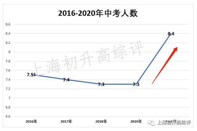 新澳门今晚开奖结果 开奖号码优势分析汇总最新澳门今晚开奖结果，深度解析新一期中彩优势
