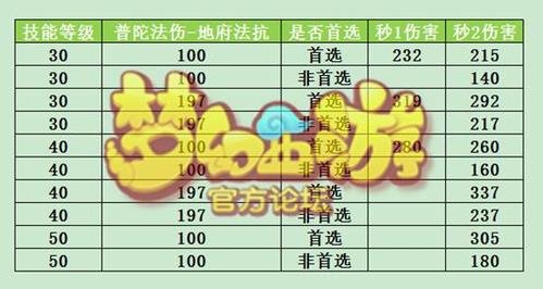 2025年5月27日 第10页