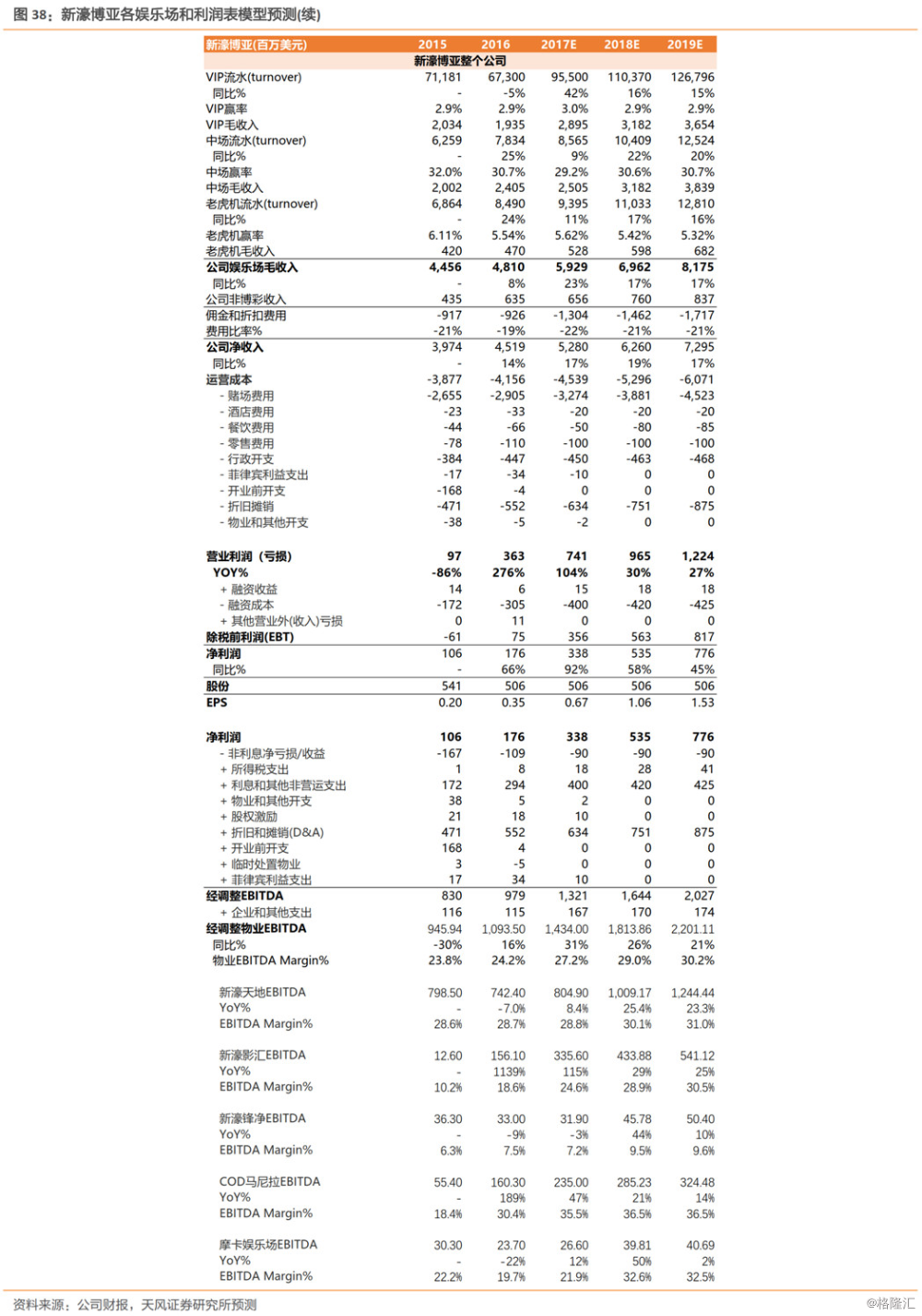 2025新澳门天天开奖记录图片及价格表大全最新2035年新澳门天天开奖记录，图片、价格表与未来展望