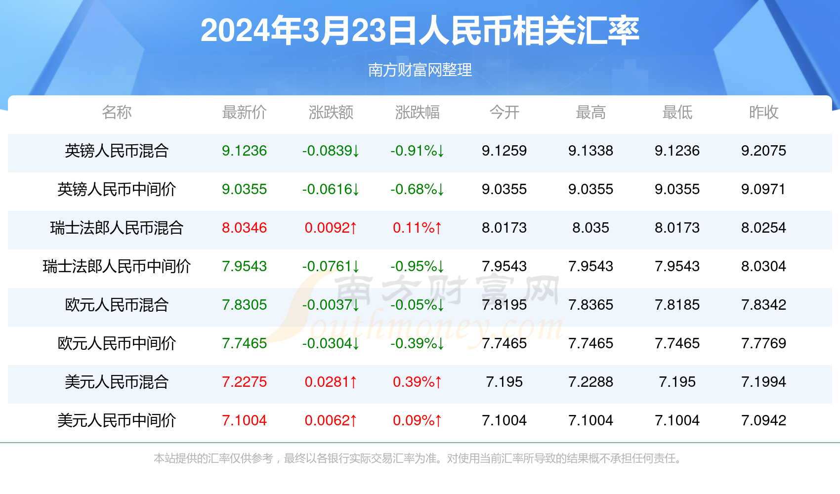 2025新澳门天天开奖记录最新281期图片澳门天天开奖记录，2015年新视角下的回顾与展望